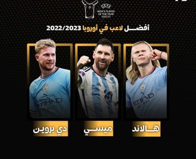 Candidates for the Best in Europe Awards 2023... Haaland competes with Messi