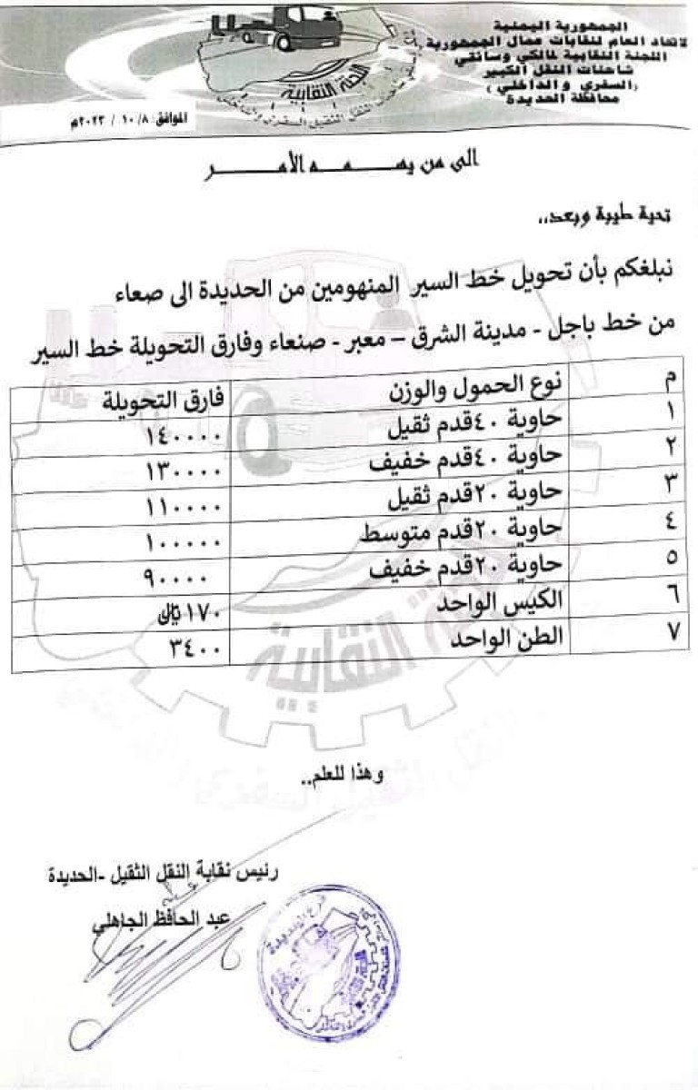 Stopping the Houthi militia on the Sana'a - Hodeidah road in front of trucks raises transportation fees (document)