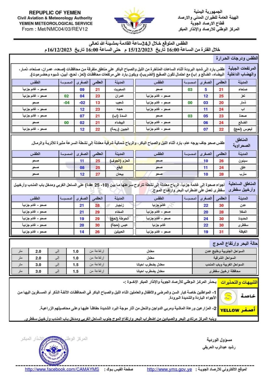 اليمن.. موجة برد قارصة تضرب المحافظات الشمالية