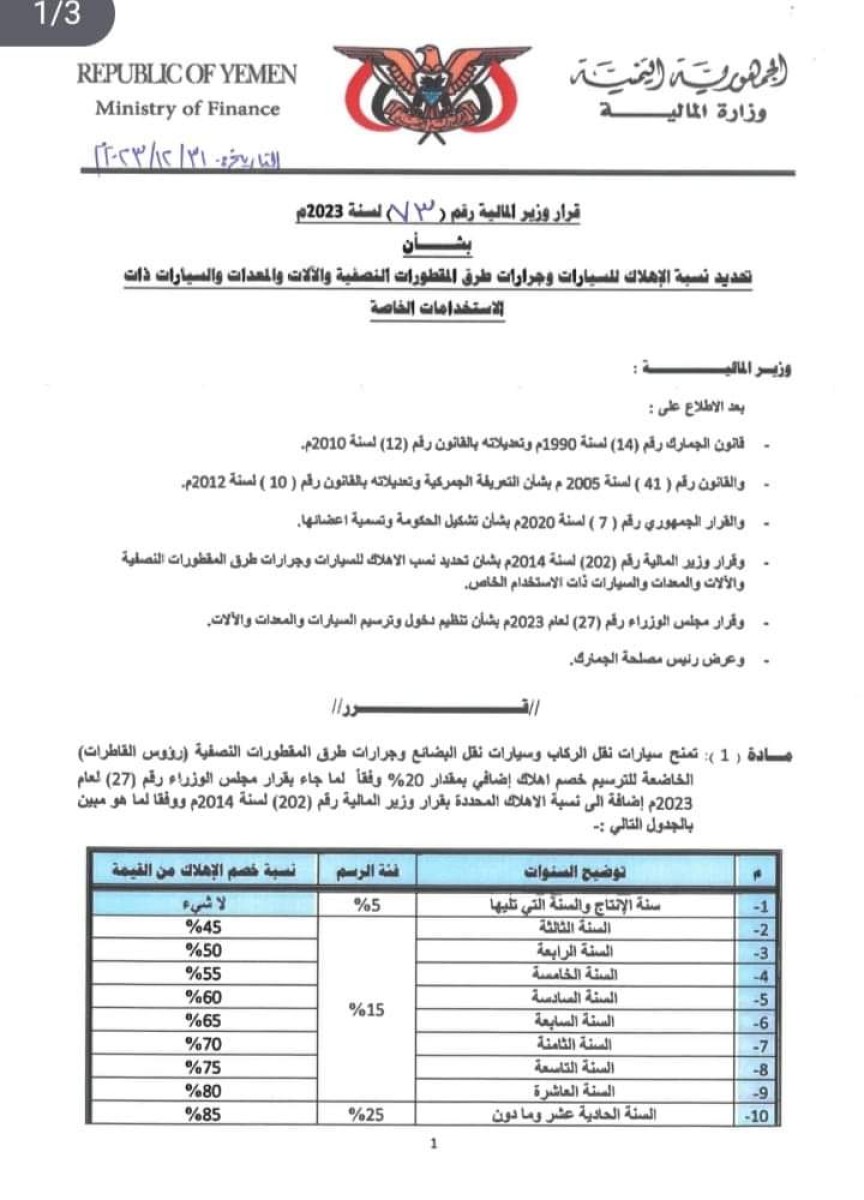 The Ministry of Finance announces a reduction in vehicle and car customs fees by 85%