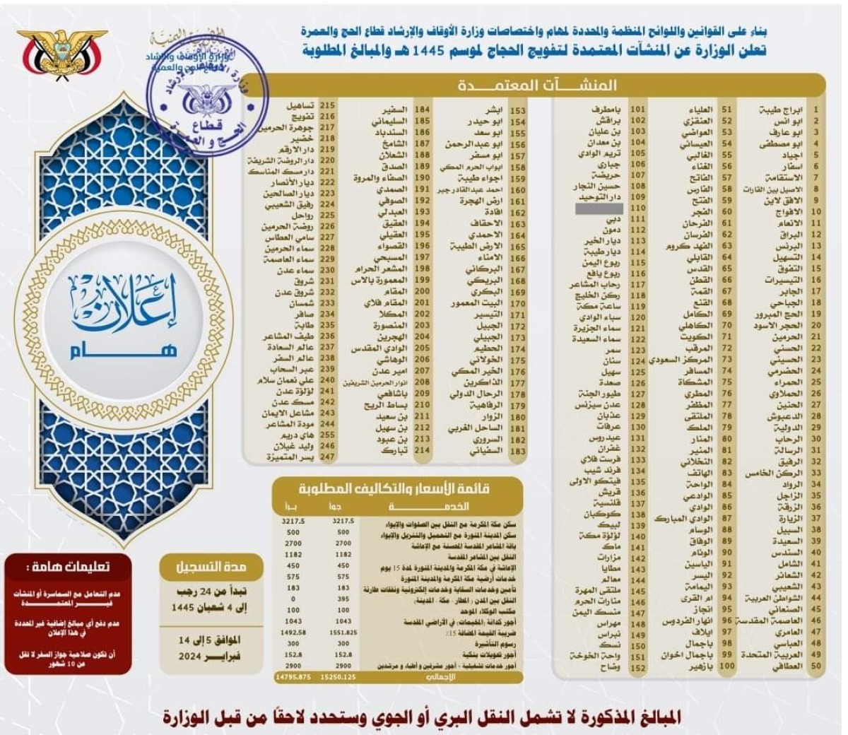 الأوقاف تدشن موسم حج هذا العام 1445 هجرية وتحدد أسعار وتفاصيل البرامج