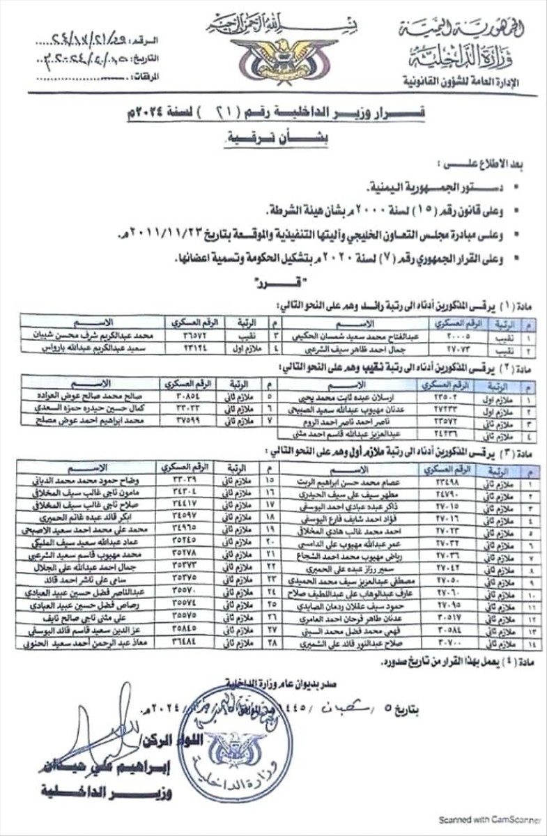 Scandal shakes the Ministry of Interior.. Haidan issues a decision to promote 39 brothers to senior ranks in Taiz “document”