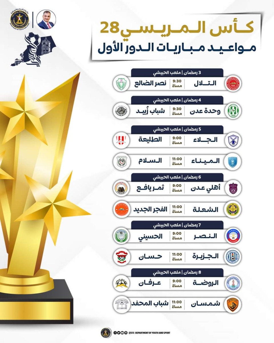 Schedule of matches for the first round of the Merisi Cup 28