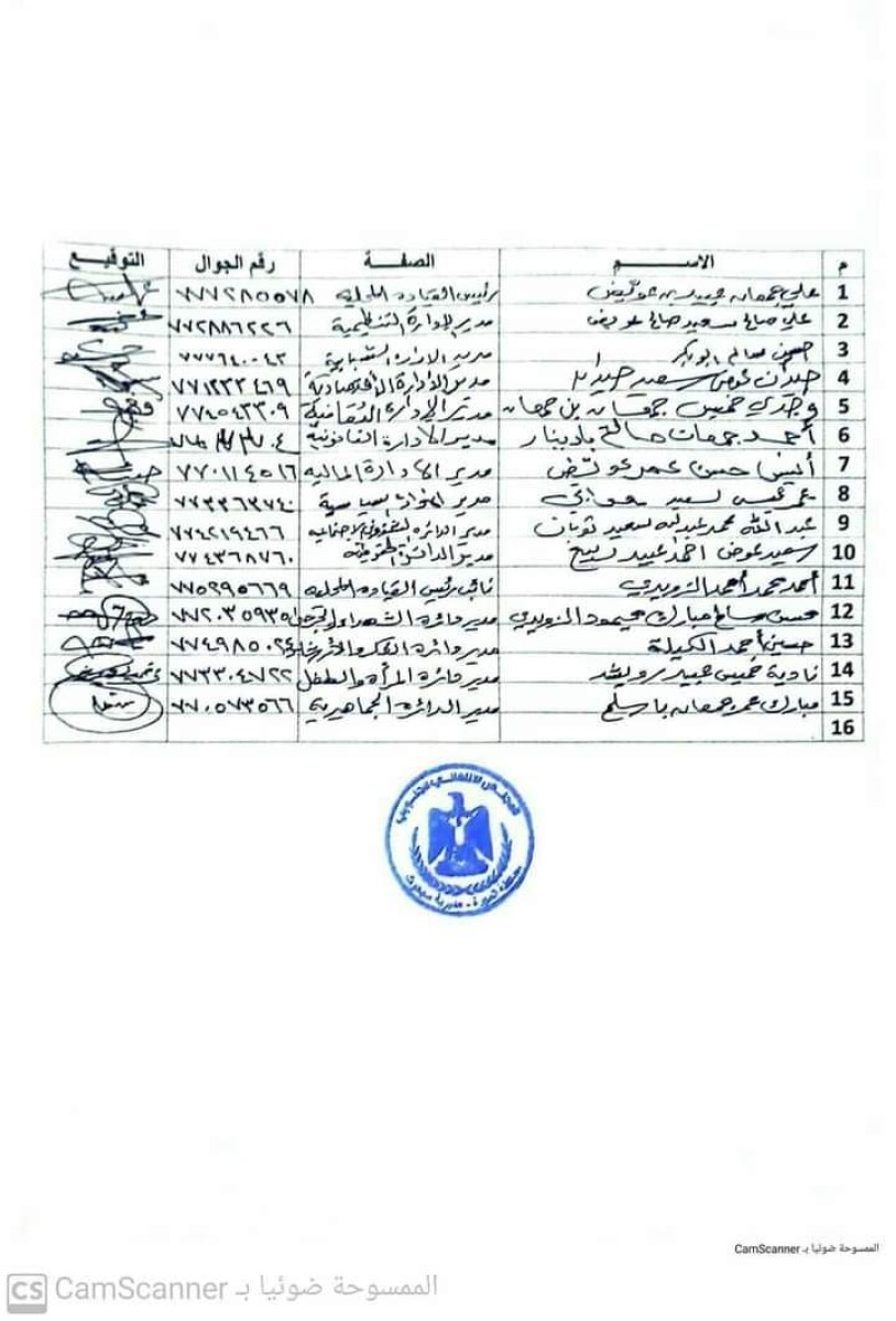 المهرة..استقالة جماعية لقيادات الانتقالي في سيحوت .."لهذه الاسباب"!