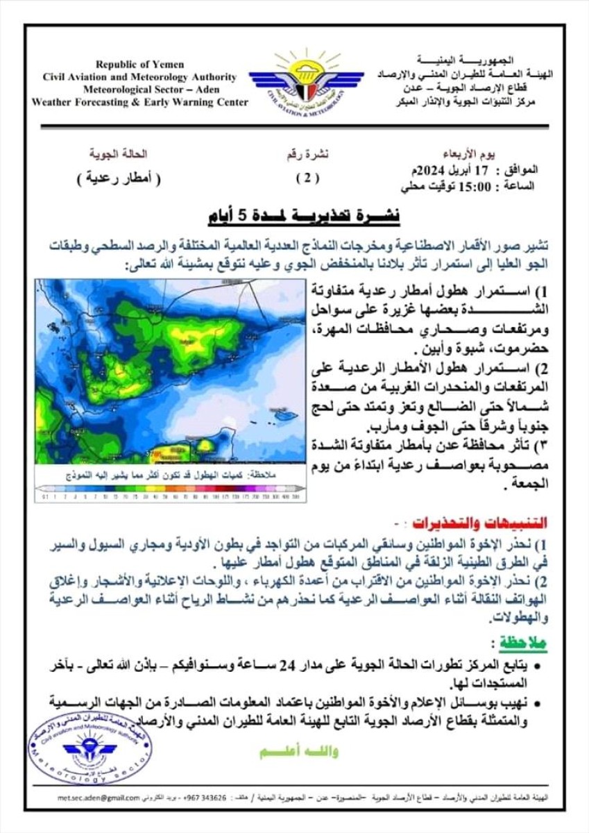 مركز التنبؤات الجوية والإنذار المبكر يوجه تحذيراً هاماً (وثيقة)