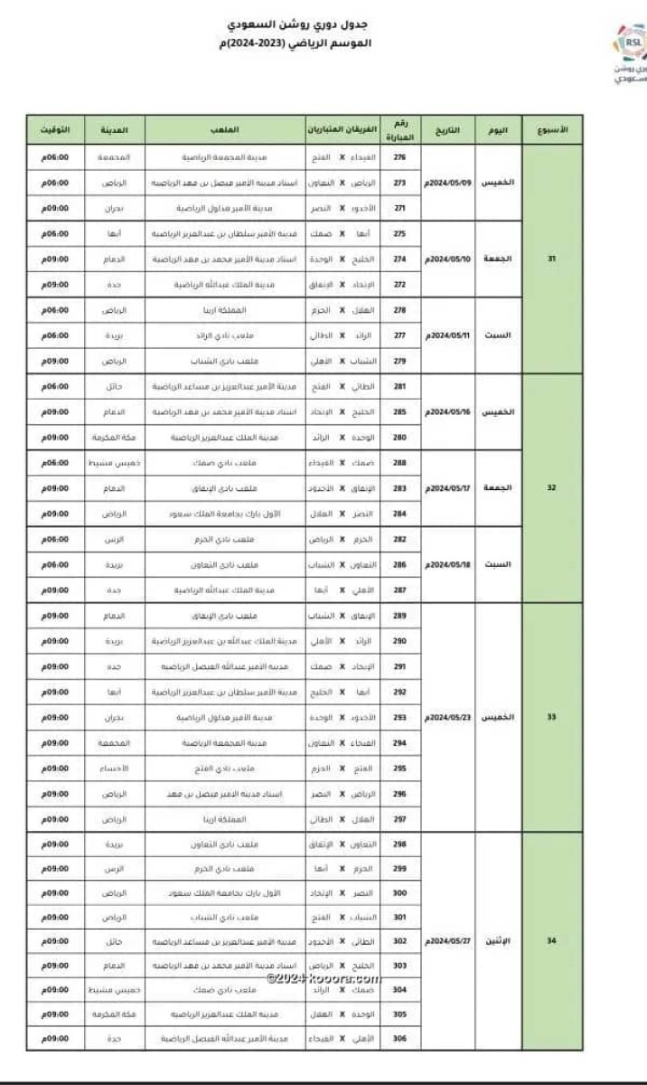 Announcing the dates of the last 4 rounds in the Saudi League