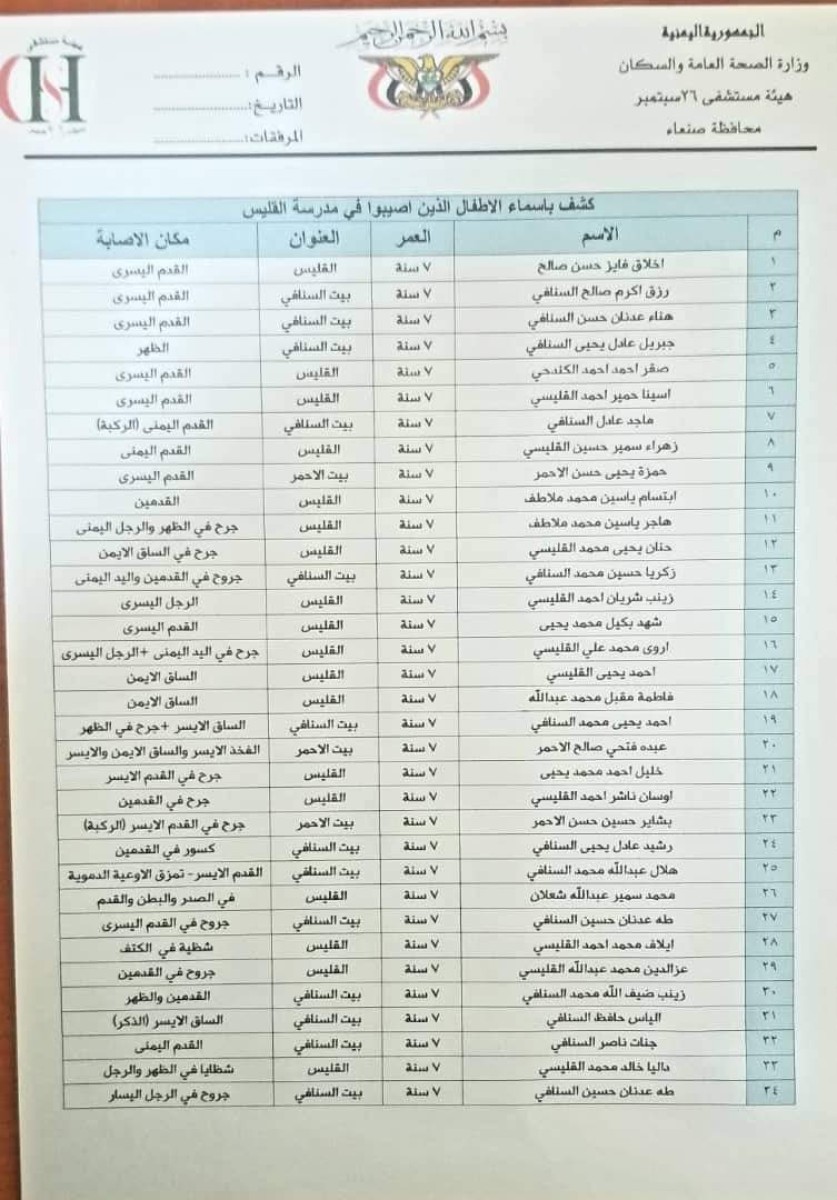 جريمة مدرسة القليس ببني مطر.. تذكير مؤلم بعسكرة الحوثي للتعليم في اليمن