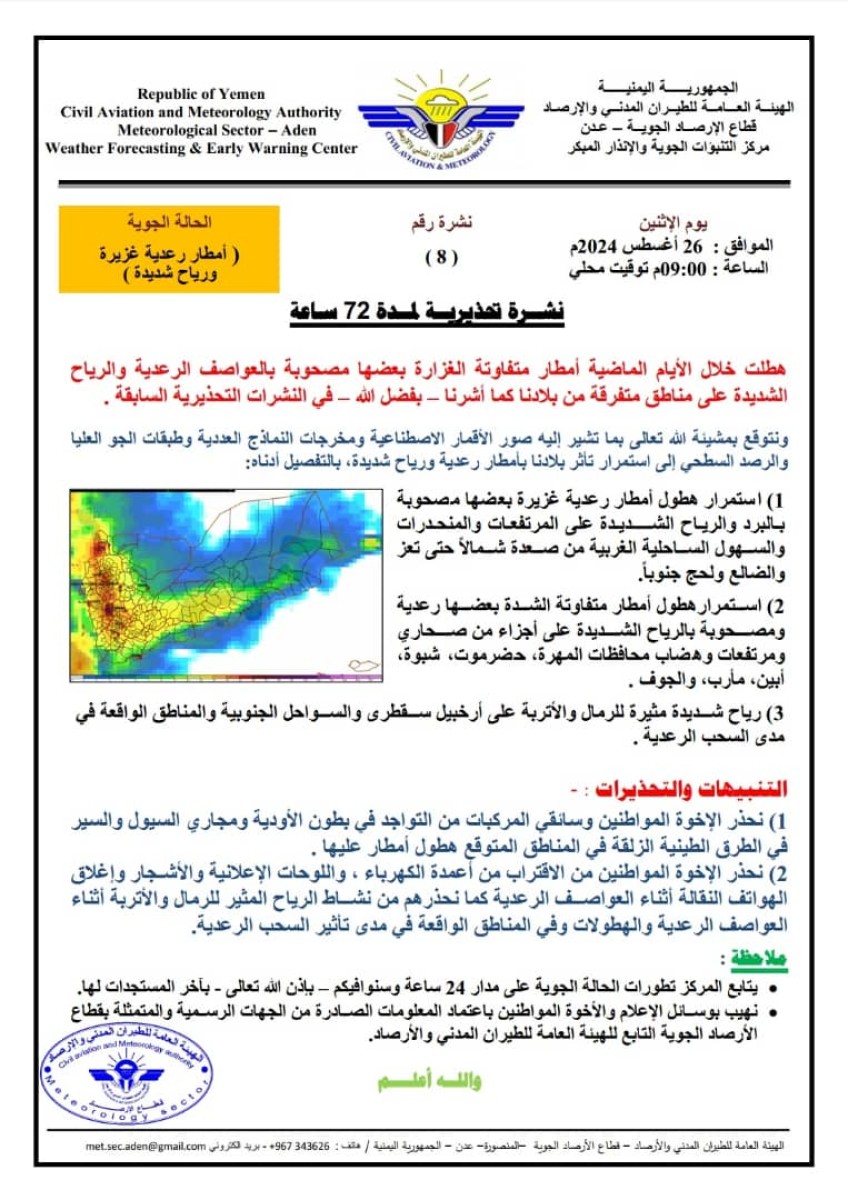 الأرصاد: أمطار رعدية ورياح شديدة تضرب عدة محافظات خلال 72 ساعة