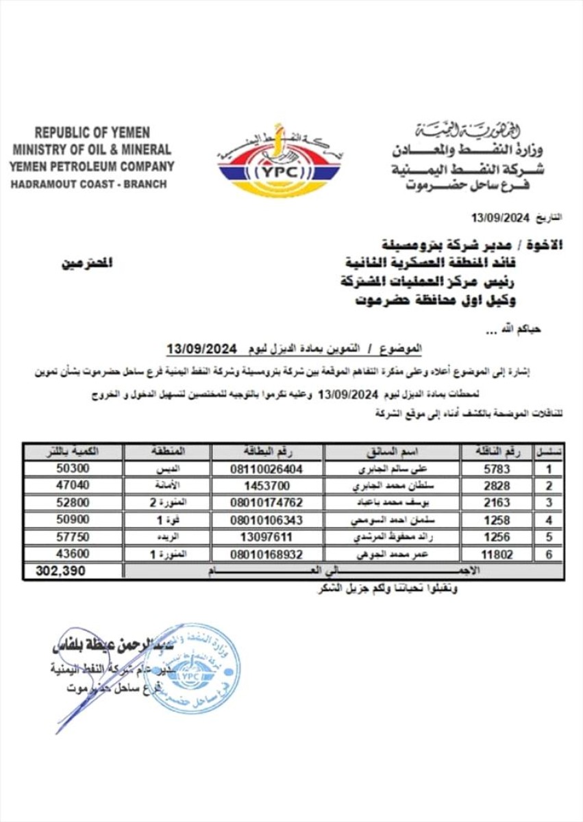 The Hadhramaut Tribal Alliance has been detaining diesel electric locomotives for 16 days