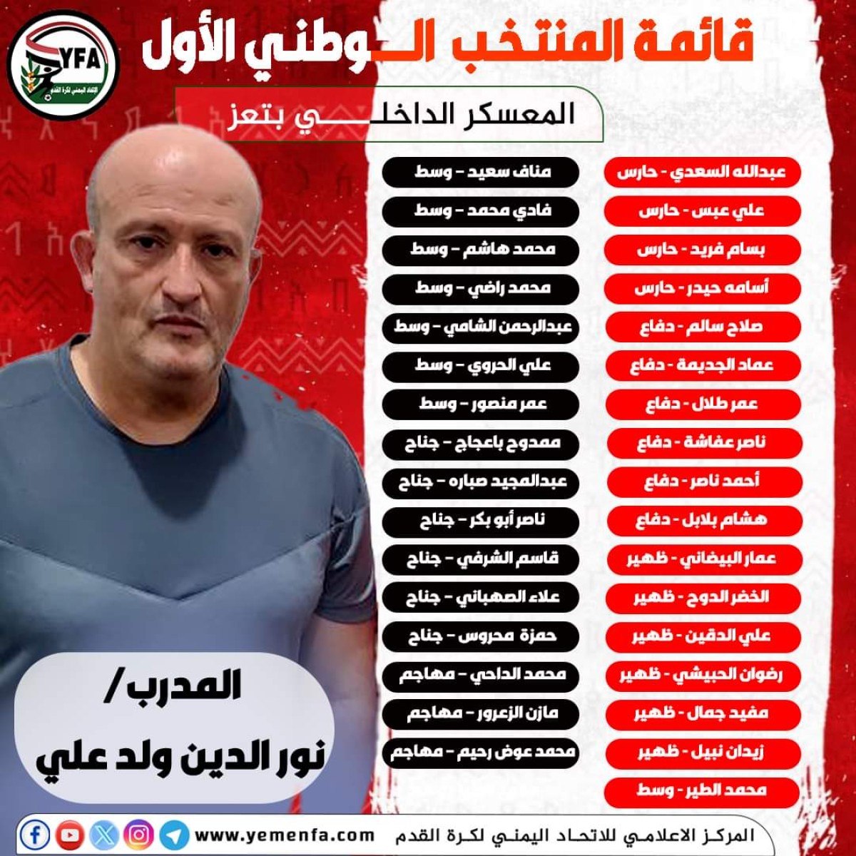 The internal camp begins October 11 in Taiz.. Announcing the preliminary list of the first national team