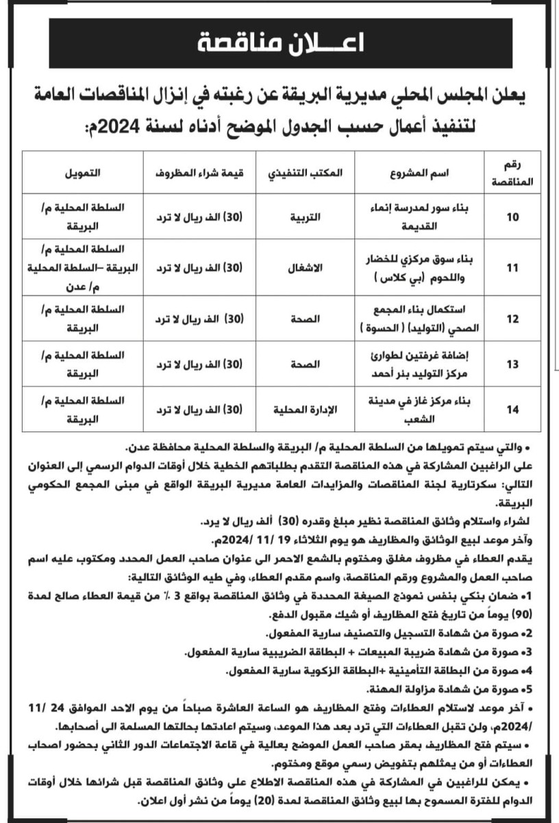 With self-financing... Al-Buraiqa Local announces public tenders to implement project work within the 2024 projects