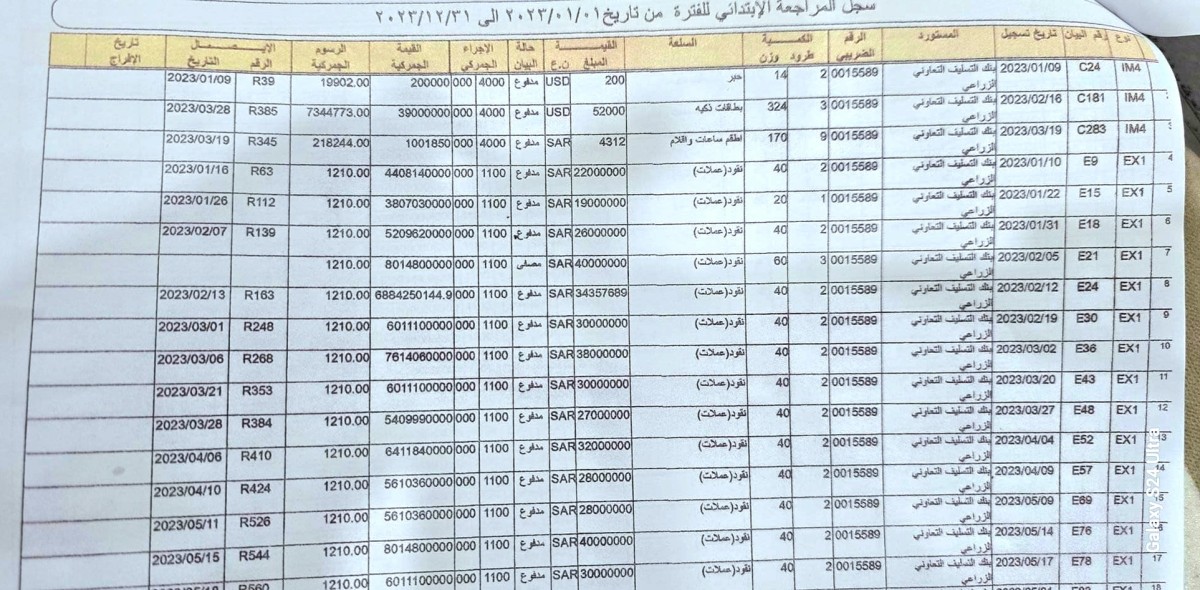 Billions in hard currency are transferred abroad through Aden Airport under official orders