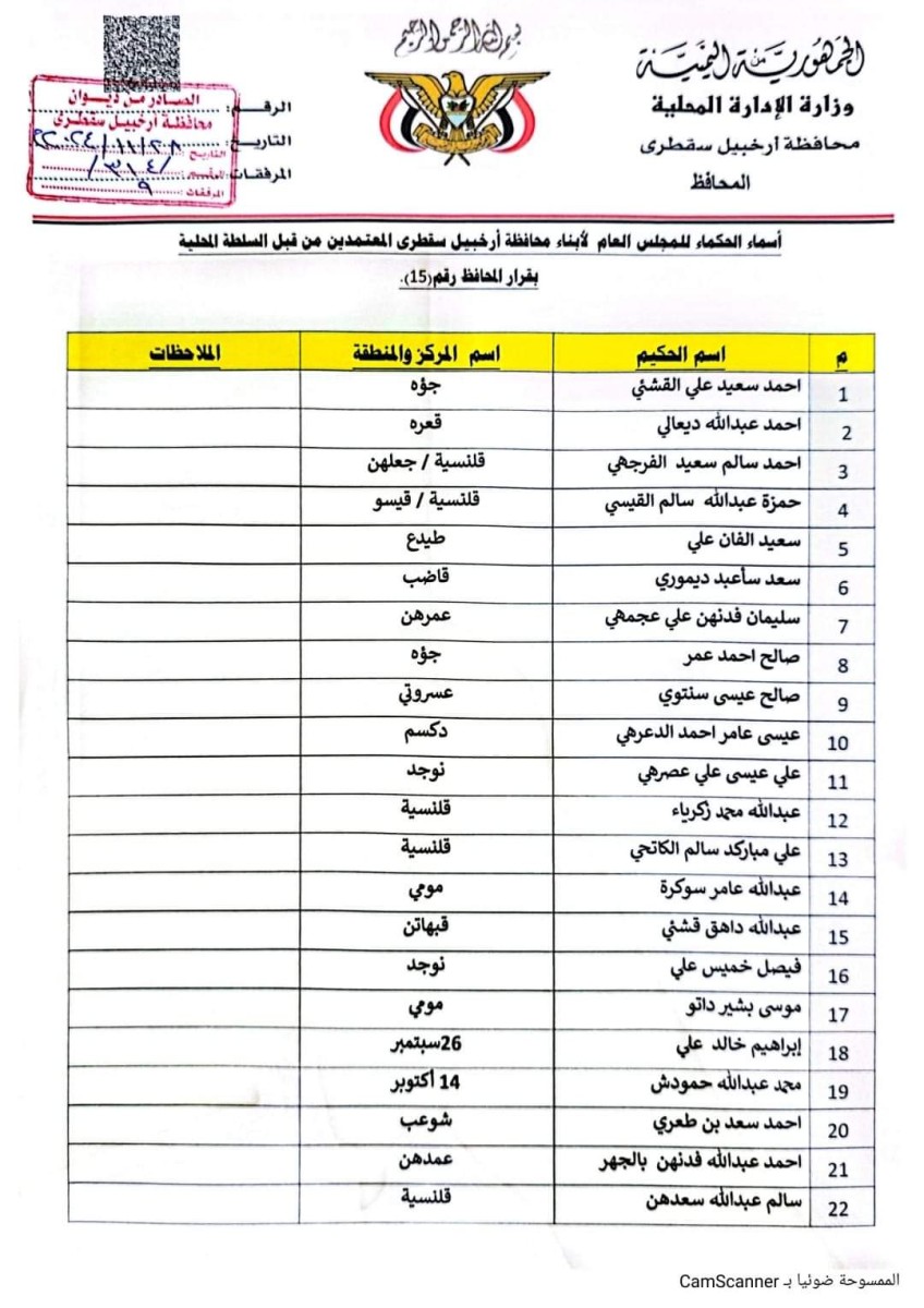 سقطرى تعتمد حكماء المجلس العام لأبناء الارخبيل