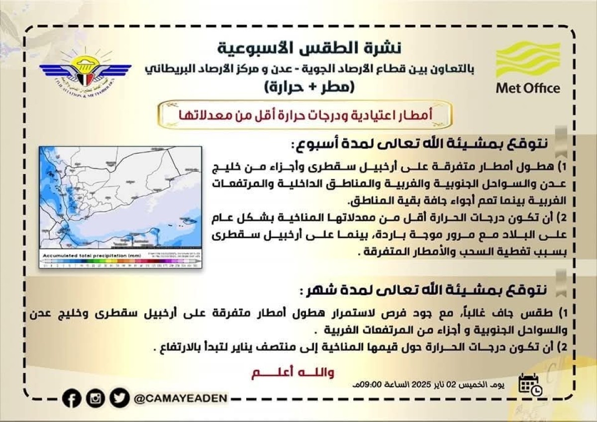 The Early Warning Center warns of a cold wave hitting a number of Yemeni governorates