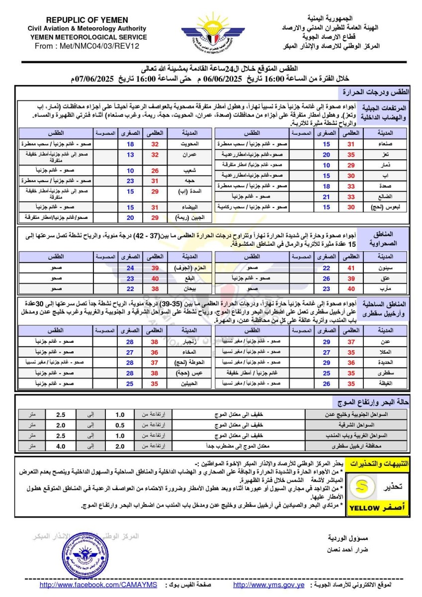 Meteorology warns of hot atmosphere and thunderstorms during the next 24 hours