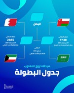 Date of the semi-final matches of the Arabian Gulf Cup “Gulf 26”