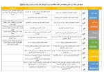The continuation of the foggy spraying campaign to combat mosquitoes in Sheikh Othman in Aden