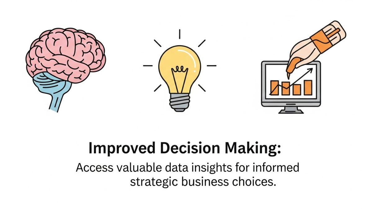 Top 5 Benefits of Using dayton tracking for Your Business