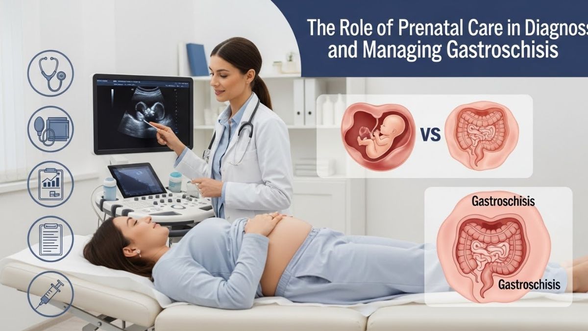 The Role of Prenatal Care in Diagnosing and Managing gastroshiza