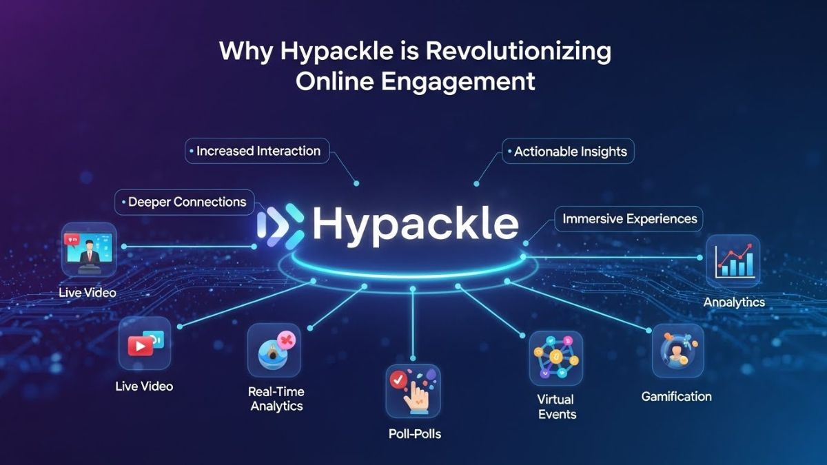 Why hypackle is Revolutionizing Online Engagement